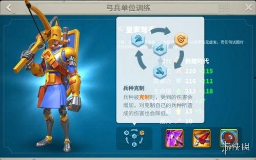 万国觉醒弓兵爆料最新 第3张 万国觉醒弓兵爆料最新 第3张